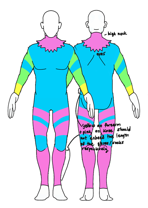 how to custom on Zentai-Zentai.com
